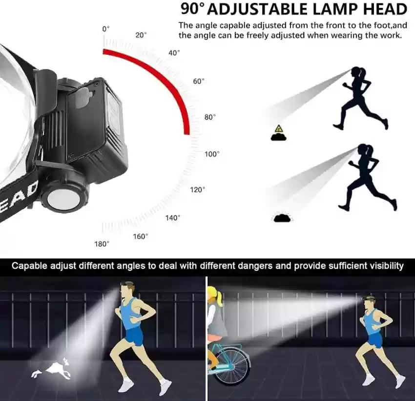 led sensor head light
led
sensor
headlight